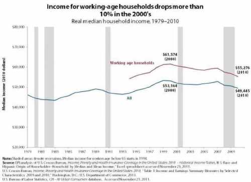stateofworkingamerica.org